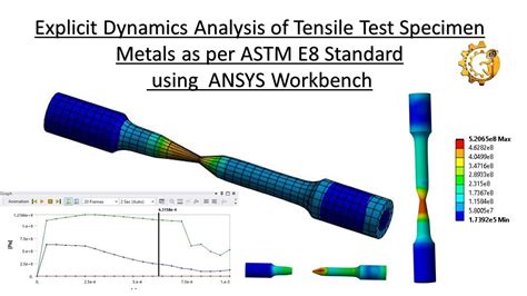 Tensile Testing exporting|astm e8 tensile testing.